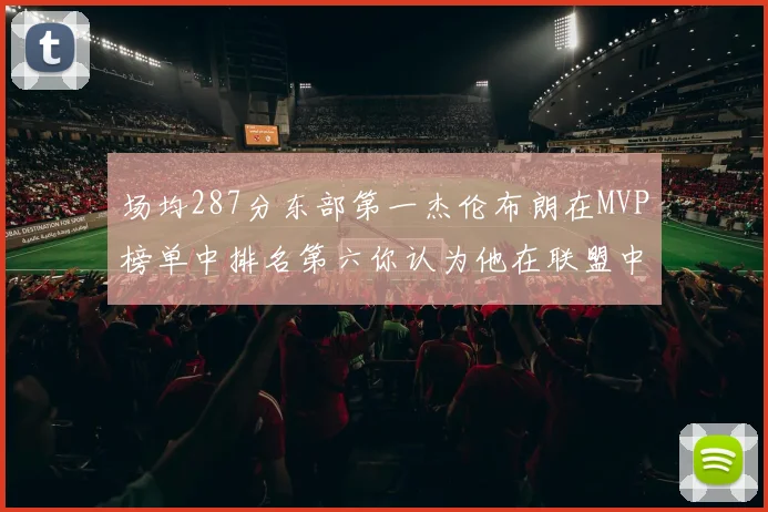 场均287分东部第一杰伦布朗在MVP榜单中排名第六你认为他在联盟中应排第几